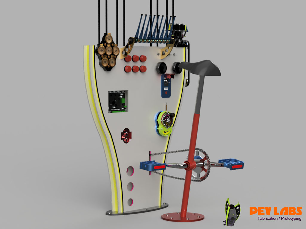 Mechatronic Industrial Design in Virginia